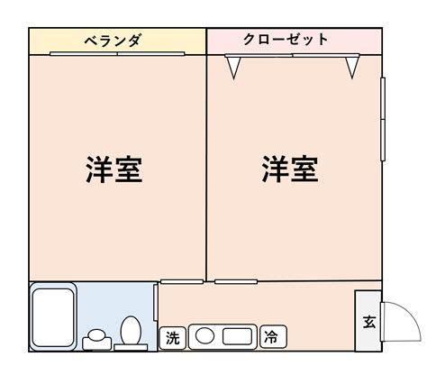 2k とは 部屋|2Kとはどんな間取り？平均家賃が安めな理由とおすすめな使い方.